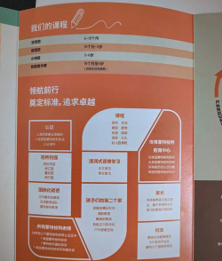 普陀区兰溪路幼儿园