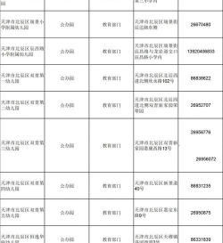 天津市北辰区第十九幼儿园