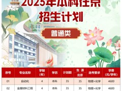 首钢工学院2025年本科在京招生计划(普通类)