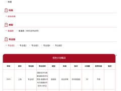 上海对外经贸大学2025年招生计划