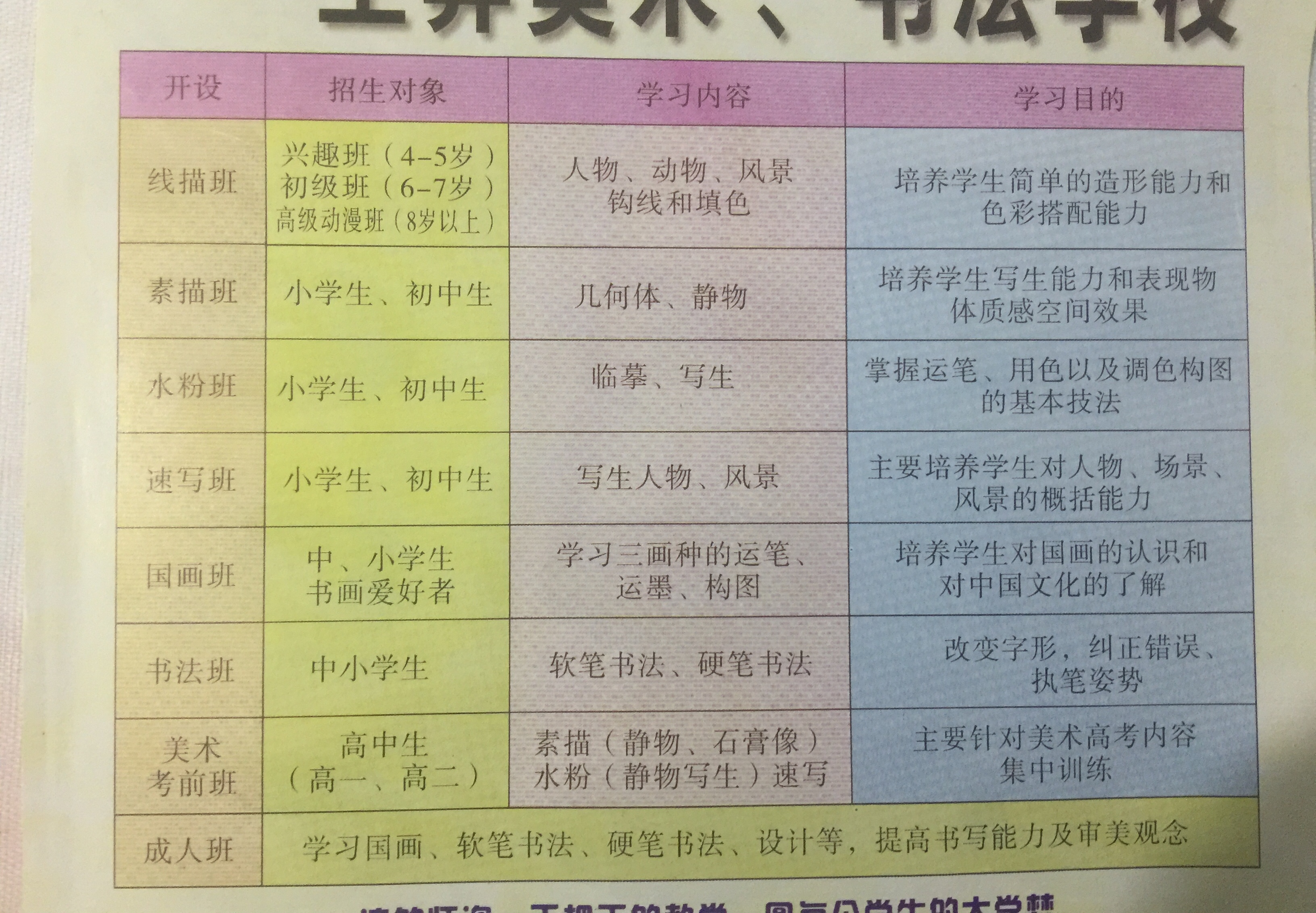 岐山县王异艺术培训学校有限公司