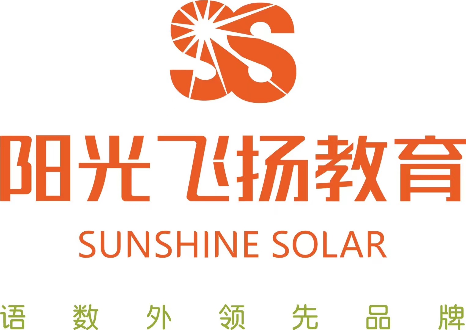 眉山市东坡区阳光飞扬艺术培训学校有限公司